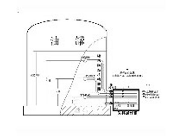 KGC-G型罐下采样器